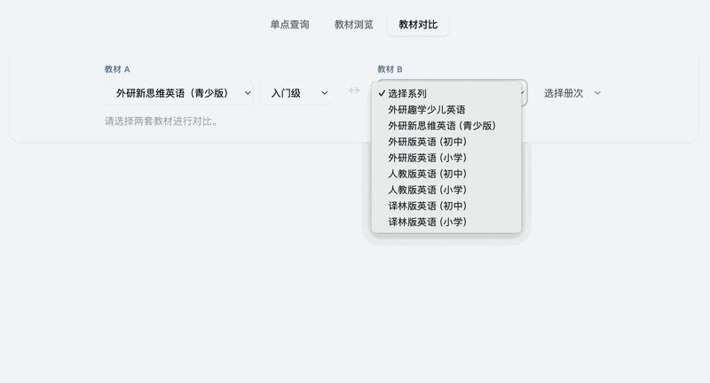 覆盖率对比